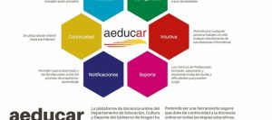 Educación presenta una plataforma online para todos los centros de Aragón