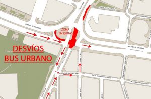 La renovación de la gran tubería de la avenida Navarra comienza la próxima semana