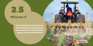 2022-01-08 formación de agricultores